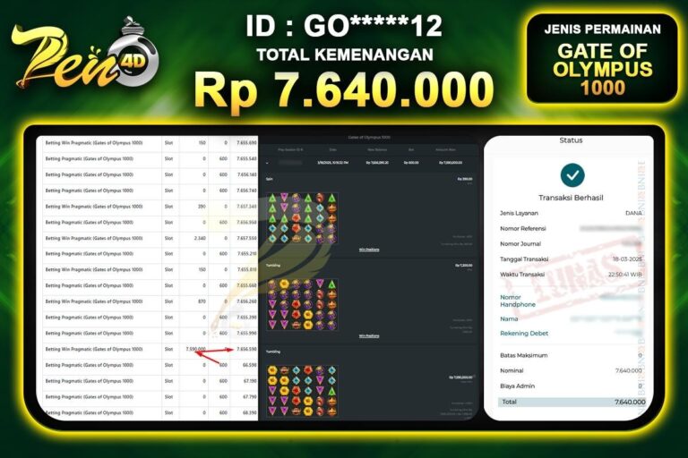 PEN4D $ Kemenangan Jackpot dan Bukti Pembayaran Withdraw Hari Ini 22 MARET 2025